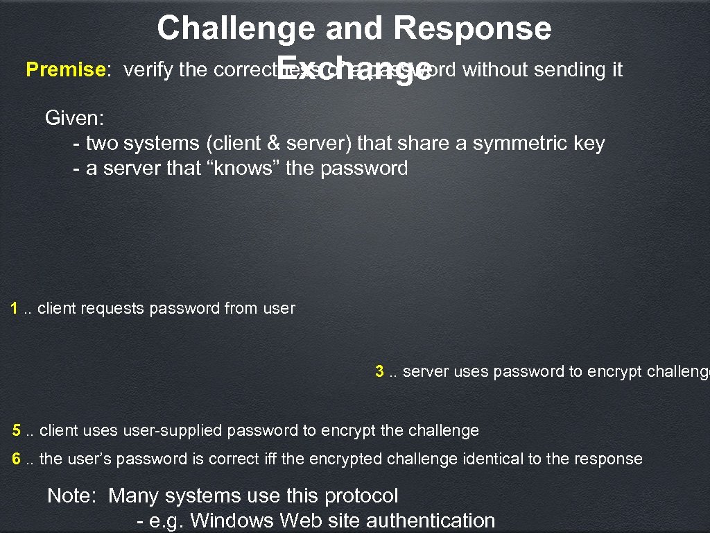 Premise: Challenge and Response verify the correctness of a password without sending it Exchange