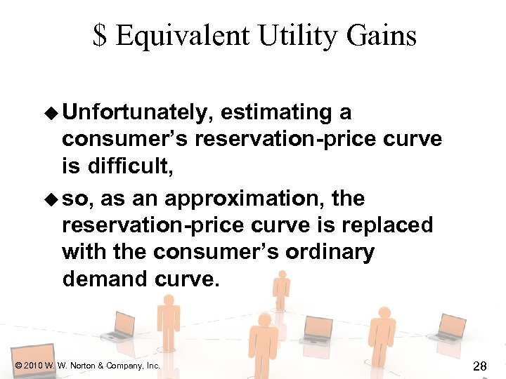 $ Equivalent Utility Gains u Unfortunately, estimating a consumer’s reservation-price curve is difficult, u