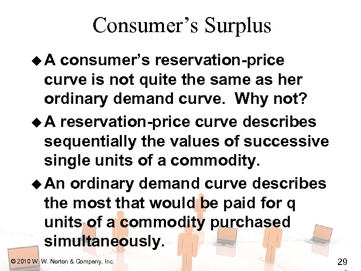 Consumer’s Surplus u. A consumer’s reservation-price curve is not quite the same as her