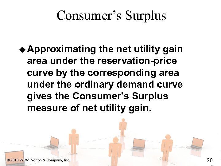Consumer’s Surplus u Approximating the net utility gain area under the reservation-price curve by