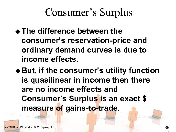 Consumer’s Surplus u The difference between the consumer’s reservation-price and ordinary demand curves is