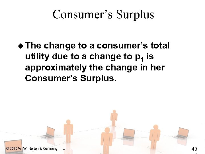 Consumer’s Surplus u The change to a consumer’s total utility due to a change