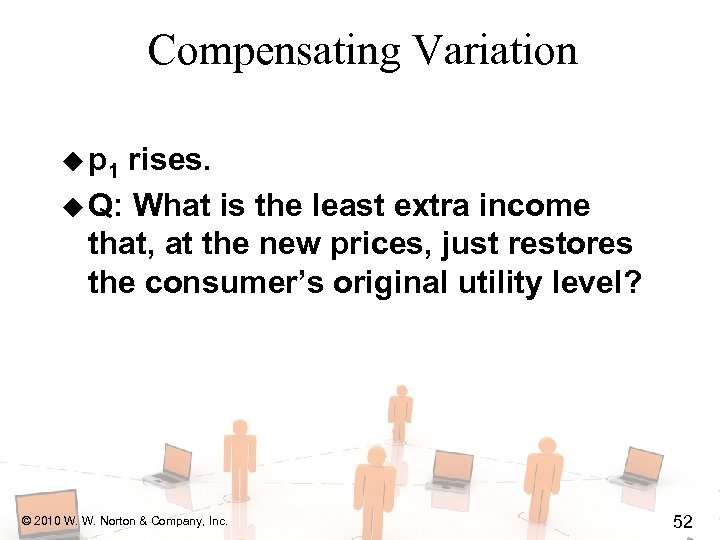 Compensating Variation u p 1 rises. u Q: What is the least extra income
