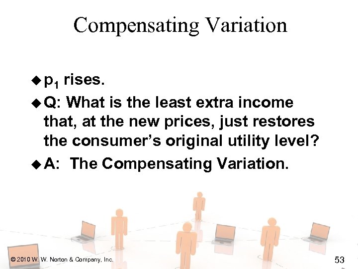 Compensating Variation u p 1 rises. u Q: What is the least extra income