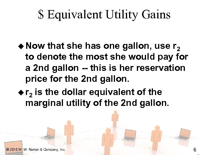 $ Equivalent Utility Gains u Now that she has one gallon, use r 2