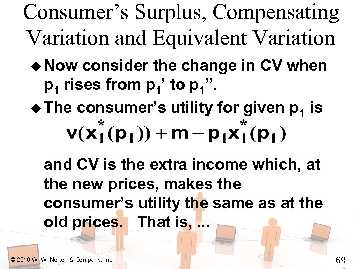 Consumer’s Surplus, Compensating Variation and Equivalent Variation u Now consider the change in CV