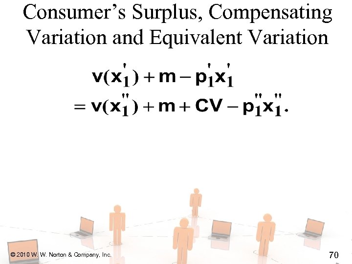 Consumer’s Surplus, Compensating Variation and Equivalent Variation © 2010 W. W. Norton & Company,