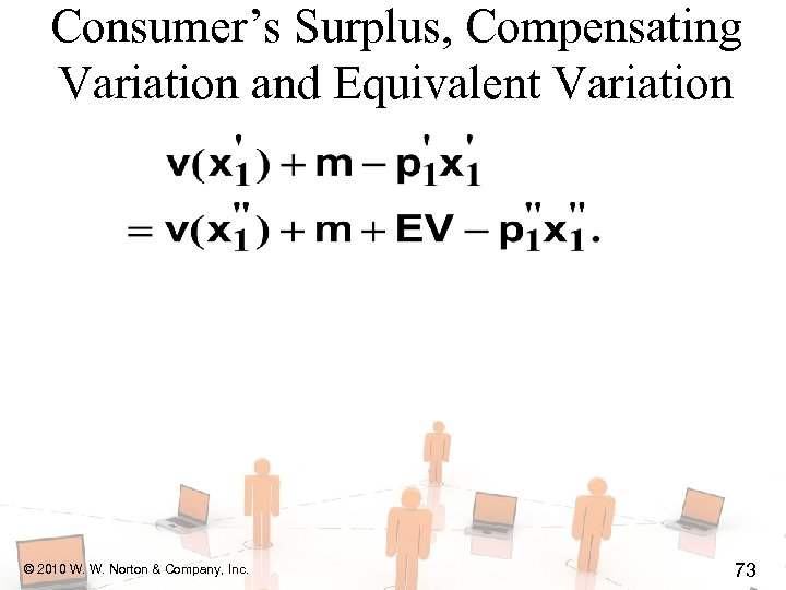 Consumer’s Surplus, Compensating Variation and Equivalent Variation © 2010 W. W. Norton & Company,