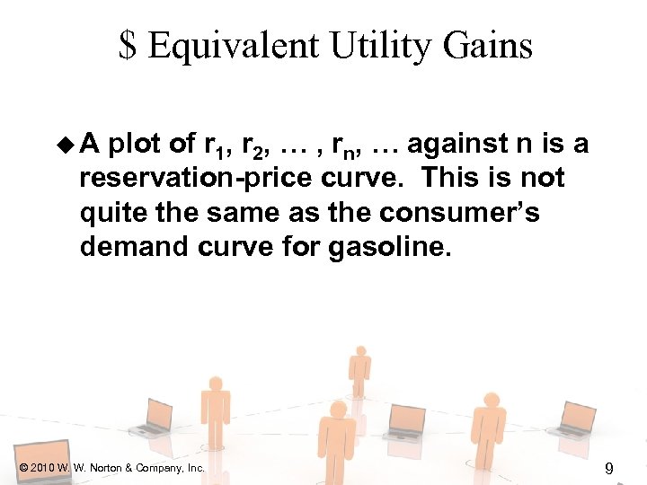 $ Equivalent Utility Gains u. A plot of r 1, r 2, … ,