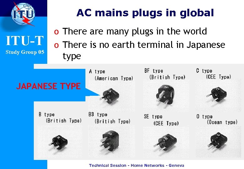 AC mains plugs in global ITU-T Study Group 05 o There are many plugs