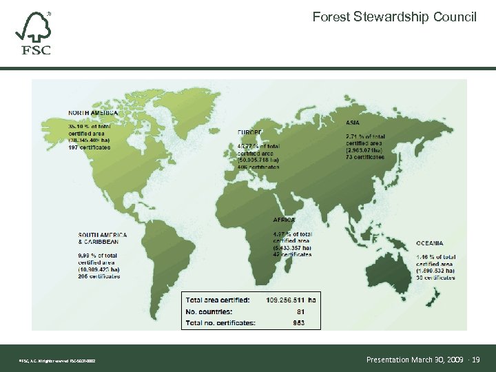 Forest Stewardship Council ® FSC, A. C. All rights reserved FSC-SECR-0002 Presentation March 30,