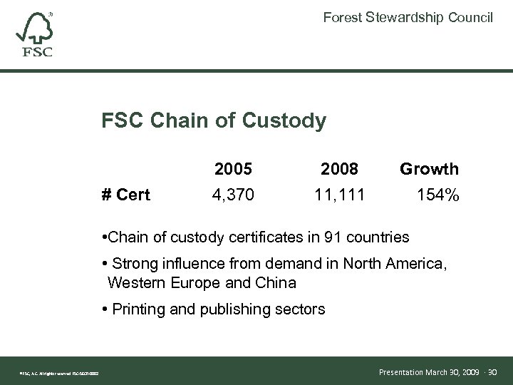 Forest Stewardship Council FSC Chain of Custody # Cert 2005 4, 370 2008 11,