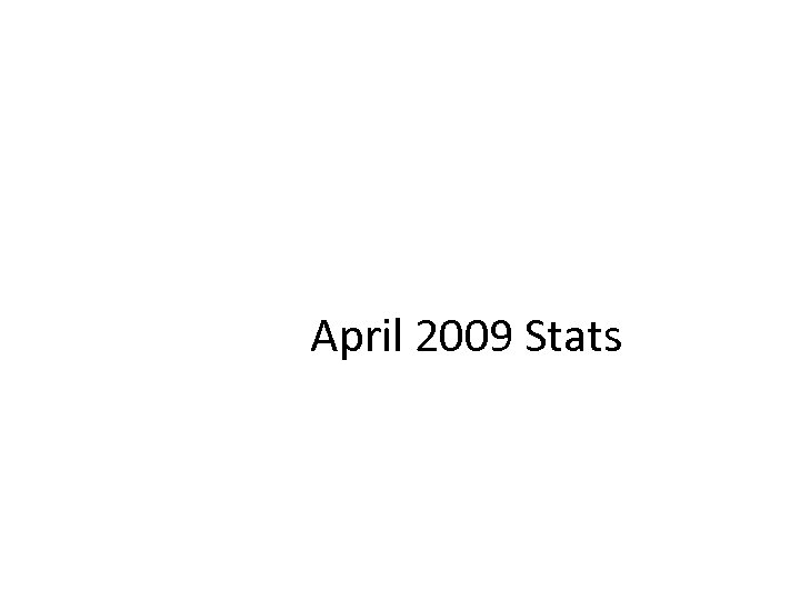 April 2009 Stats Month YYYY 