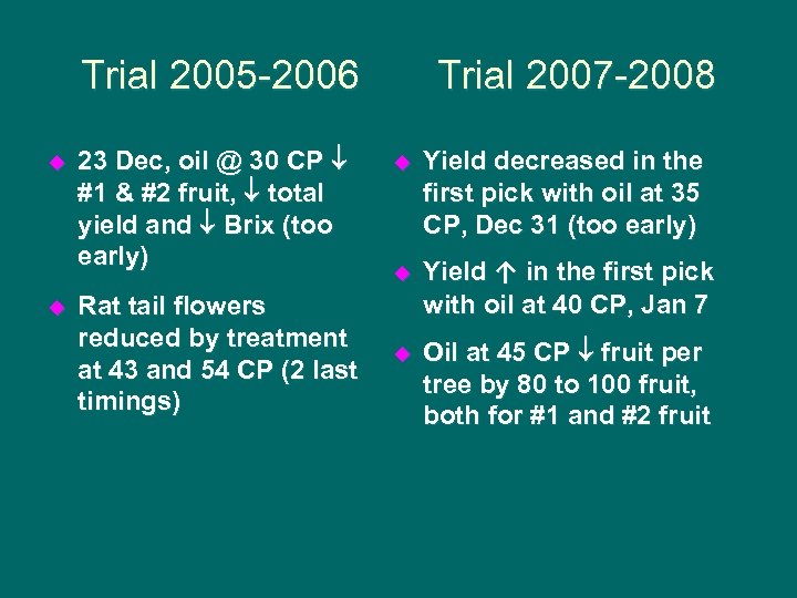 Trial 2005 -2006 Trial 2007 -2008 u u 23 Dec, oil @ 30 CP