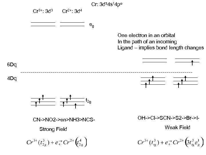 Cr: 3 d 54 s 14 po Cr 3+: 3 d 3 Cr 2+: