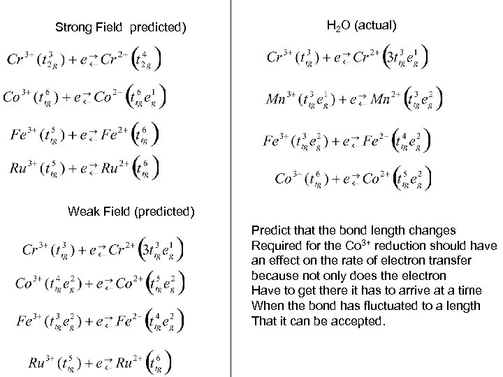 Strong Field predicted) H 2 O (actual) Weak Field (predicted) Predict that the bond