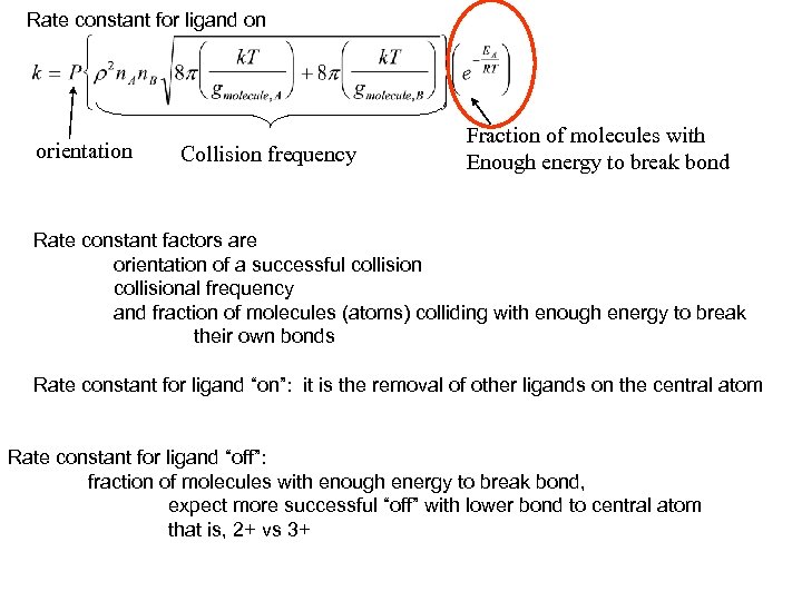Rate constant for ligand on orientation Collision frequency Fraction of molecules with Enough energy