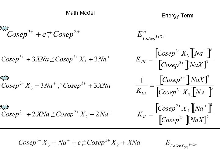 Math Model Energy Term 