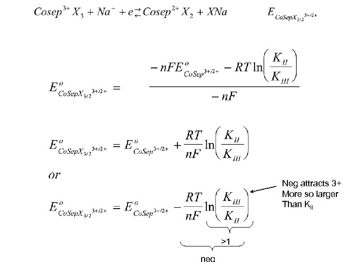 Neg attracts 3+ More so larger Than KII >1 neg 