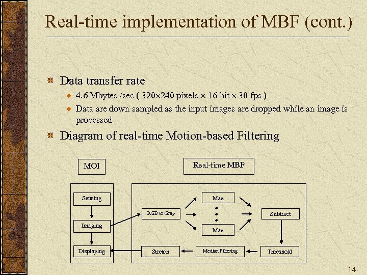 Real-time implementation of MBF (cont. ) Data transfer rate 4. 6 Mbytes /sec (