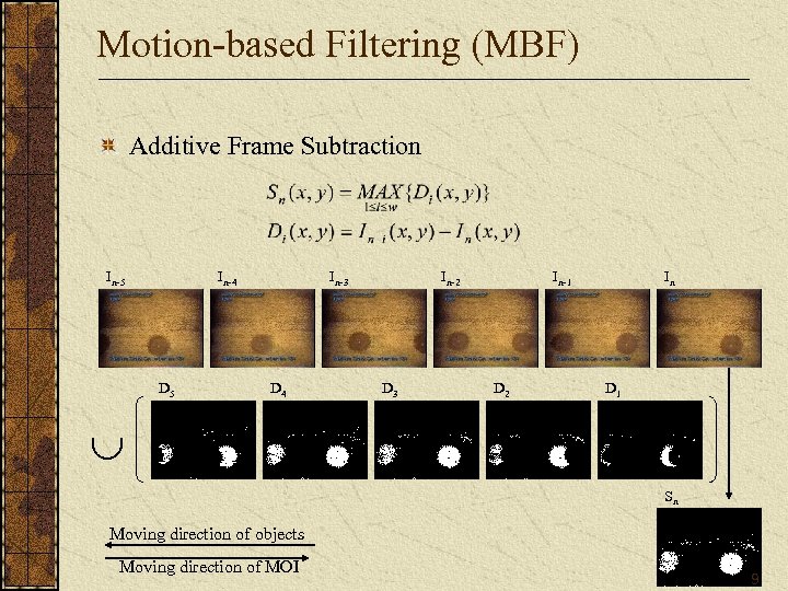 Motion-based Filtering (MBF) Additive Frame Subtraction In-5 In-4 D 5 In-3 D 4 In-2