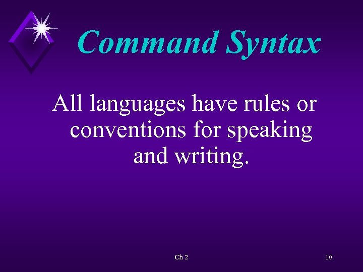 Command Syntax All languages have rules or conventions for speaking and writing. Ch 2