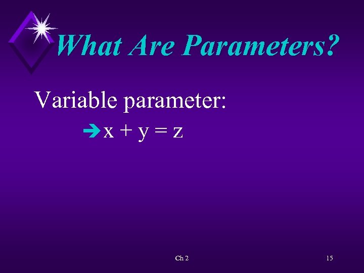What Are Parameters? Variable parameter: èx + y = z Ch 2 15 