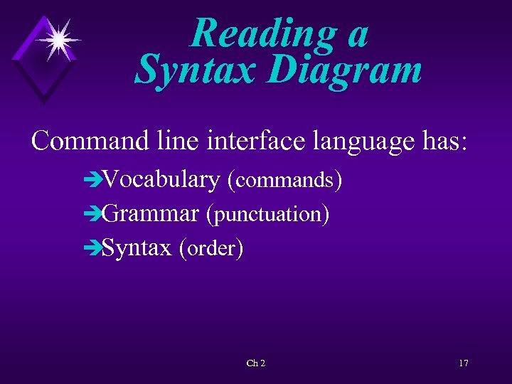 Reading a Syntax Diagram Command line interface language has: èVocabulary (commands) èGrammar (punctuation) èSyntax