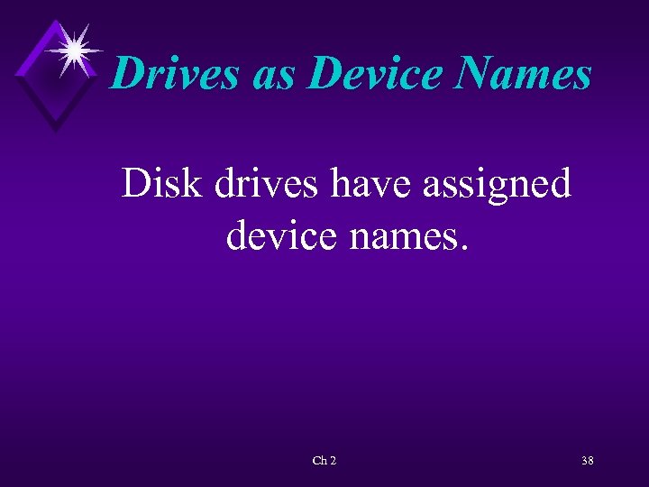 Drives as Device Names Disk drives have assigned device names. Ch 2 38 