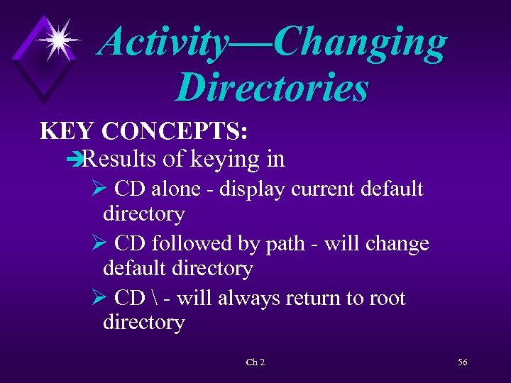 Activity—Changing Directories KEY CONCEPTS: è Results of keying in Ø CD alone - display