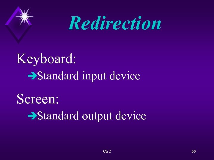Redirection Keyboard: èStandard input device Screen: èStandard output device Ch 2 60 