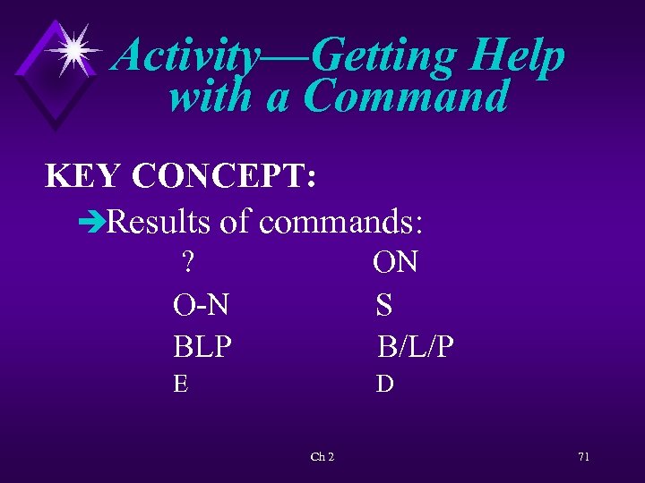 Activity—Getting Help with a Command KEY CONCEPT: èResults of commands: ? O-N BLP ON