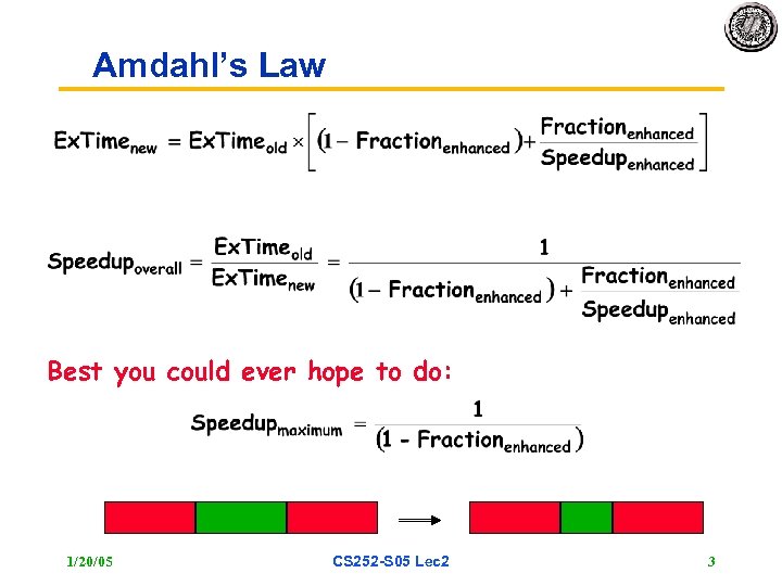 Amdahl’s Law Best you could ever hope to do: 1/20/05 CS 252 S 05