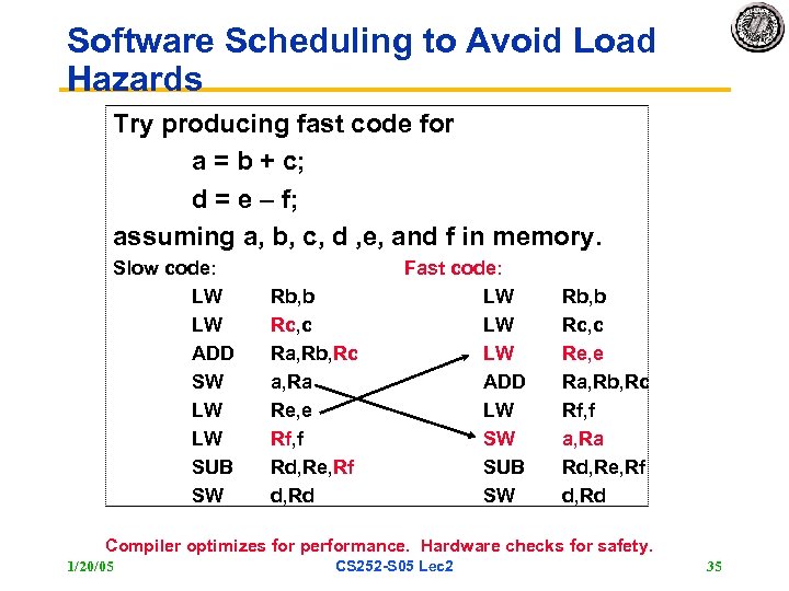 Software Scheduling to Avoid Load Hazards Try producing fast code for a = b