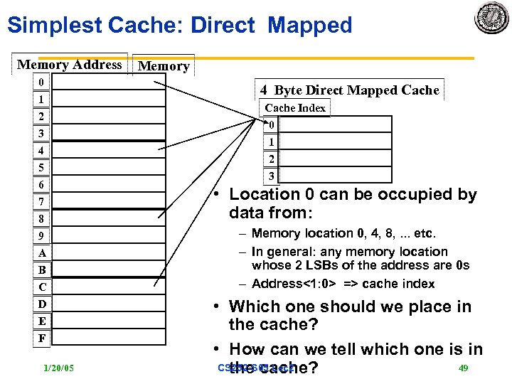 Simplest Cache: Direct Mapped Memory Address 0 1 2 3 4 5 6 7