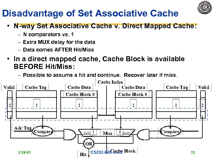 Disadvantage of Set Associative Cache • N way Set Associative Cache v. Direct Mapped