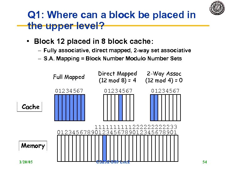 Q 1: Where can a block be placed in the upper level? • Block