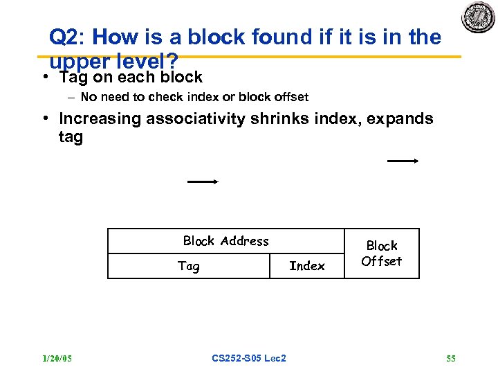 Q 2: How is a block found if it is in the upper level?