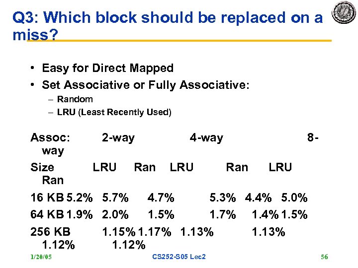 Q 3: Which block should be replaced on a miss? • Easy for Direct