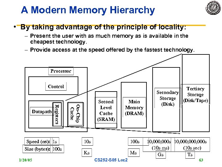 A Modern Memory Hierarchy • By taking advantage of the principle of locality: –