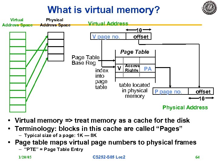 What is virtual memory? Virtual Address Space Physical Address Space Virtual Address 10 offset