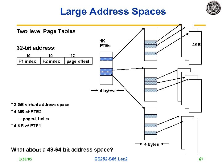 Large Address Spaces Two level Page Tables 1 K PTEs 32 bit address: 10