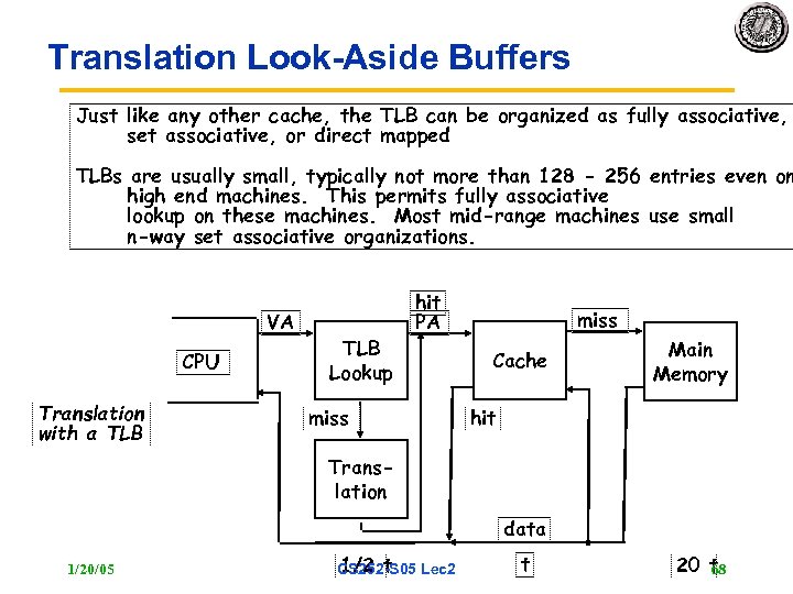 Translation Look Aside Buffers Just like any other cache, the TLB can be organized