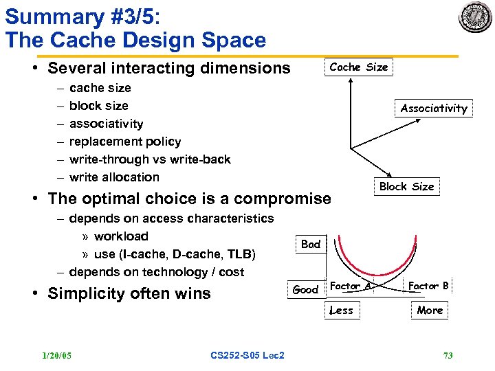 Summary #3/5: The Cache Design Space • Several interacting dimensions – – – Cache