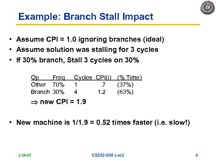 Example: Branch Stall Impact • Assume CPI = 1. 0 ignoring branches (ideal) •