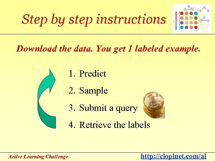 Step by step instructions Download the data. You get 1 labeled example. 1. Predict