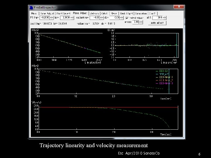 Trajectory linearity and velocity measurement Etc Apr/2010 Sonota. Co 6 