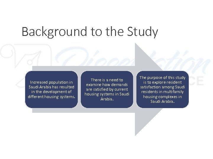 Background to the Study Increased population in Saudi Arabia has resulted in the development