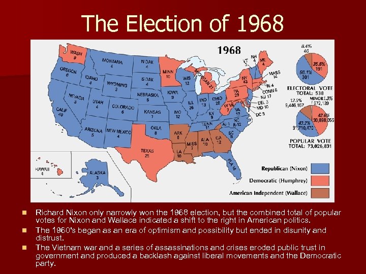 The Election of 1968 n n n Richard Nixon only narrowly won the 1968