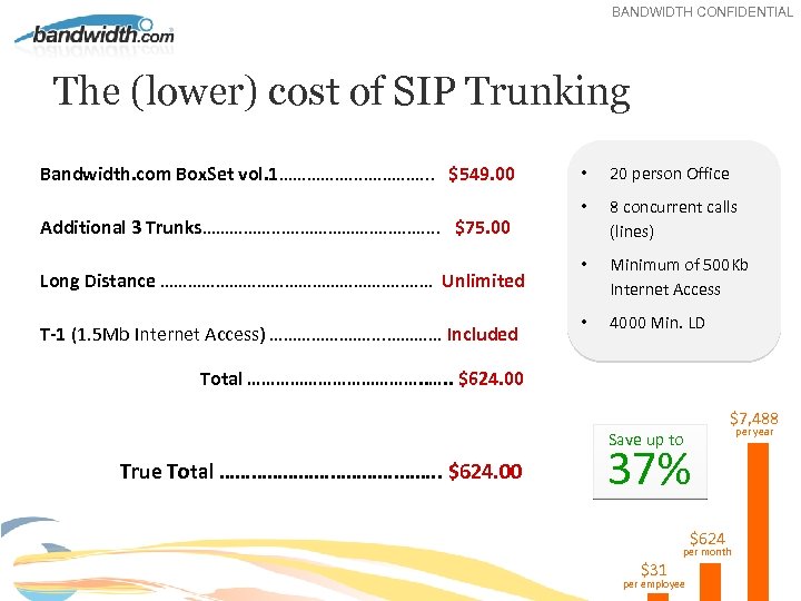 BANDWIDTH CONFIDENTIAL The (lower) cost of SIP Trunking Bandwidth. com Box. Set vol. 1…………….